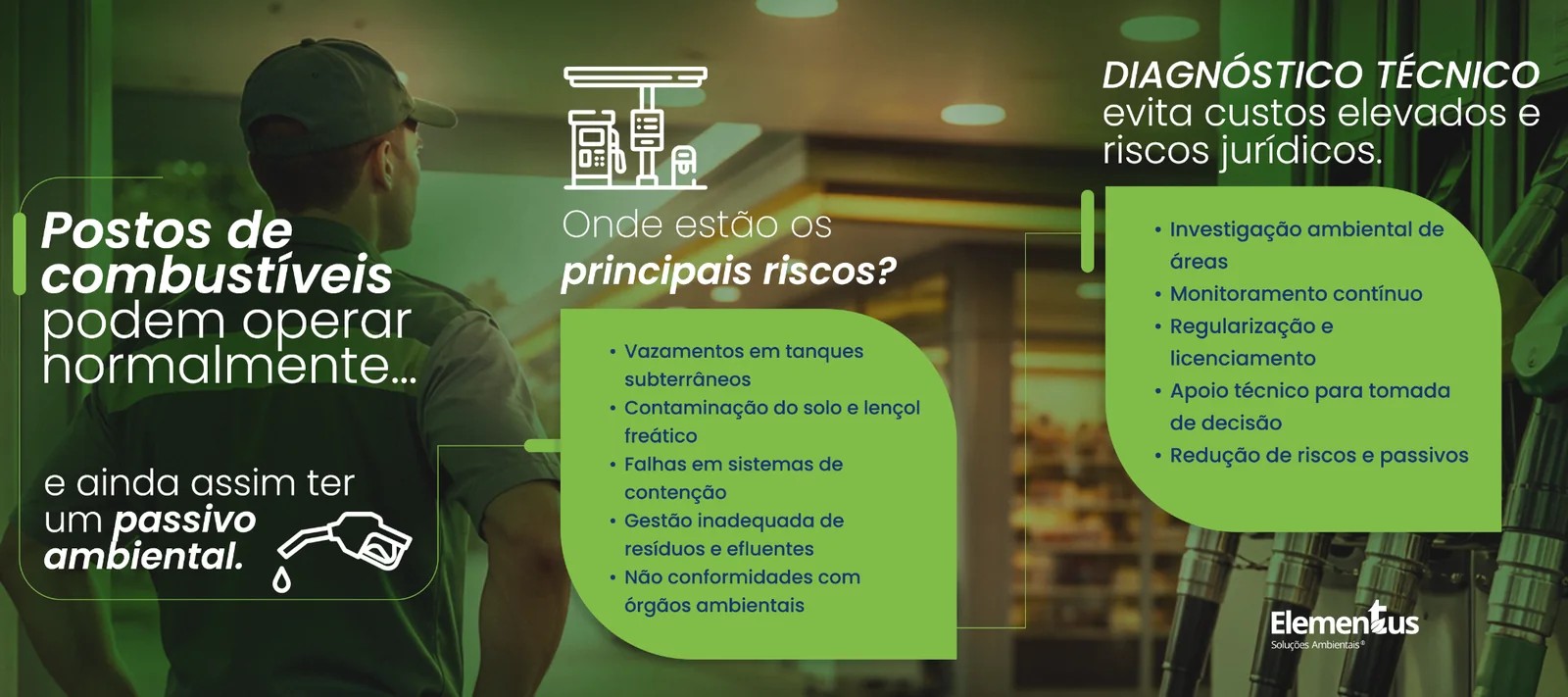 Peça da Elementus sobre gestão ambiental em postos de combustíveis